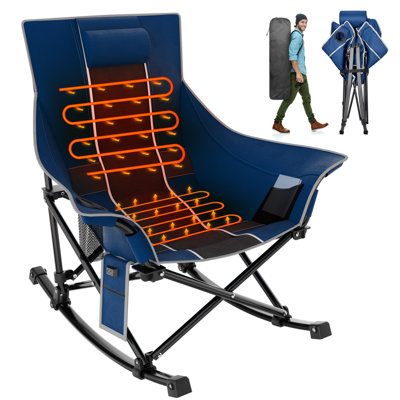 Compare Similar Items