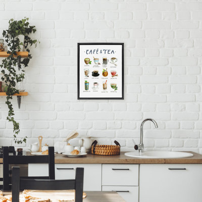 Cadre flottant Cafe & Tea Types, design par Angela Steahling