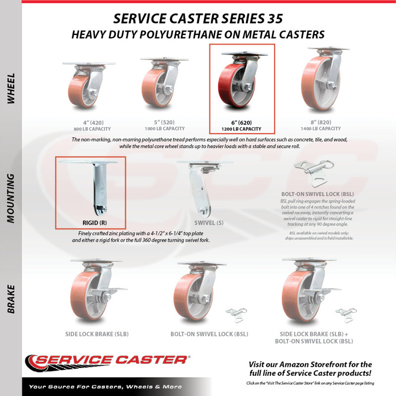 Heavy Duty Casters, Red