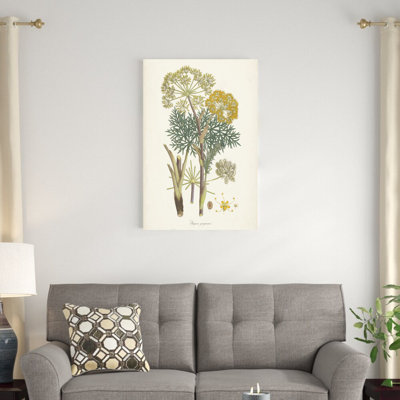 Saffron Botanicals I - peinture sur toile tendue