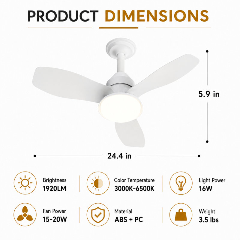 Ventilateur de plafond intelligent 24,4 po avec lumière DEL et télécommande, Blanc