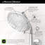 Pomme de douche fixe multifonction Spectra