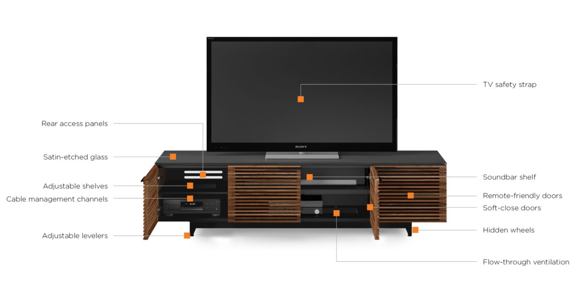 Full-Featured Media Console