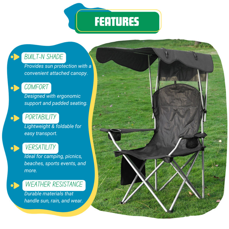 Portable Folding Chair With Shade Canopy For Adults Beach Chairs Canopy Shade Seating Camping And Folding Chairs For Outside