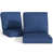 Blue is out of stock