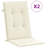 Outdoor Seat / Back Cushion-659946985