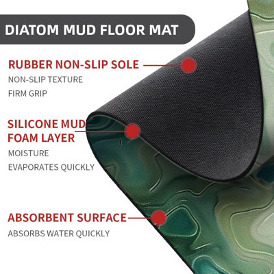 Diatomaceous Earth Bath Mat,View of The Ocean Non-Slip Volume Super Absorbent Fast Drying Eco-Friendly Easy to Clean for Bathroom Kitchen Door mat 16×24Inch (40 * 60cm)