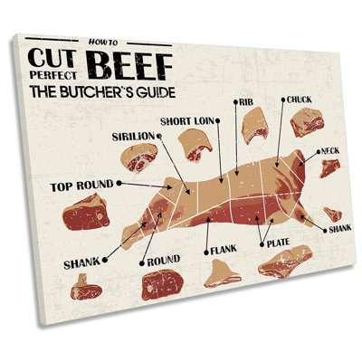 Butcher Guide Beef Cuts Cream - Wrapped Canvas Print