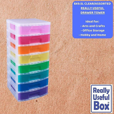 Rebrilliant Organiser Box