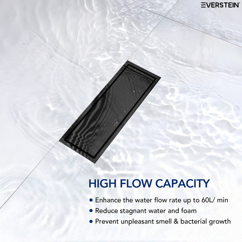 12" W Linear Grid Shower Drain, Matte Black