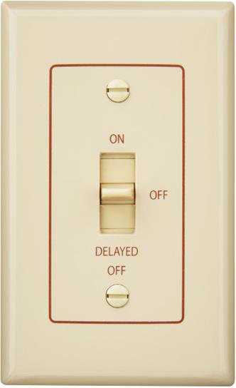 Tamper Resistant, Ivory