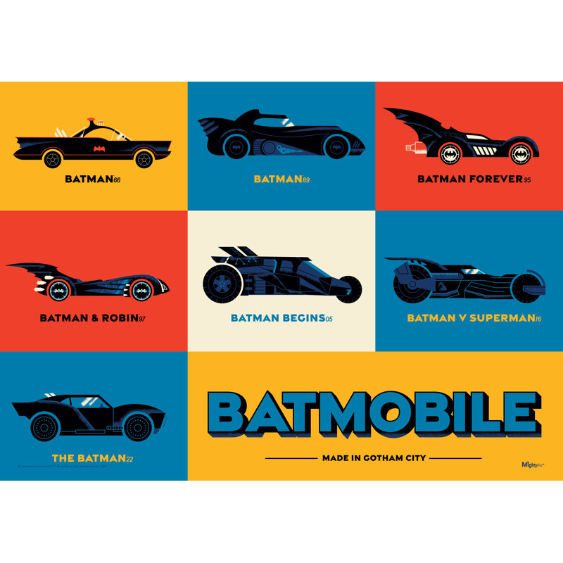 Batman 85Th (Batmobile Through Time), art mural Mightyprint