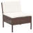 Adiah 5 Piece Lounge Chair with Cushions-2044180904-2044180905