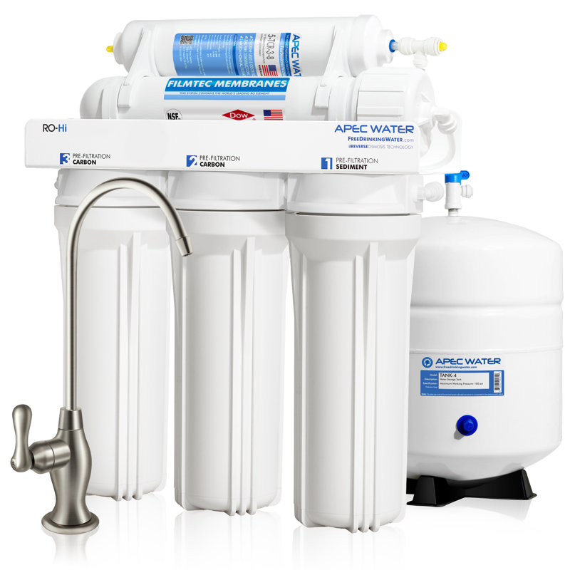 Filtration System