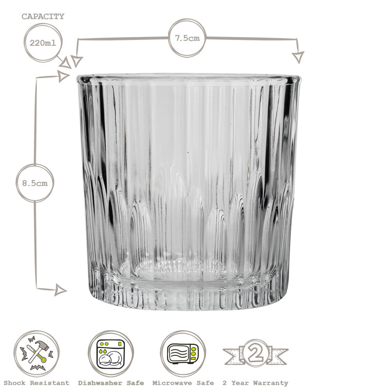 Duralex - Manhattan Vintage Glassware - 220ml, 305ml