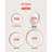 32 PCS Dinnerware Set Ceramic Plates and Bowls Sets Service for 8 White
