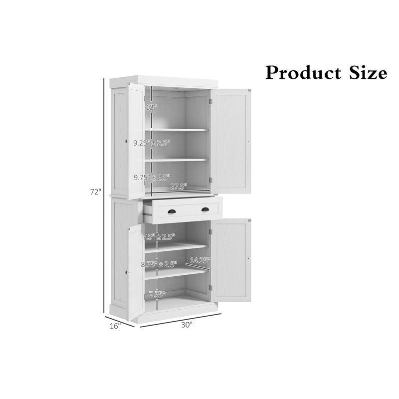 Garde-manger de cuisine