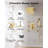 Pressure Balanced Shower System with 10" Rain Shower Head, Handheld Shower and Body Jet-89096885