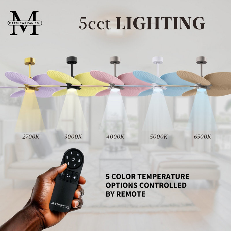 Alessandra Tropical - Five Blade Ceiling Fan - Integrated LED -Matte Black Finish -Light Blue Blades, Brushed Nickel