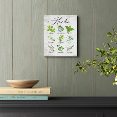 " Herbs " by Lettered & Lined