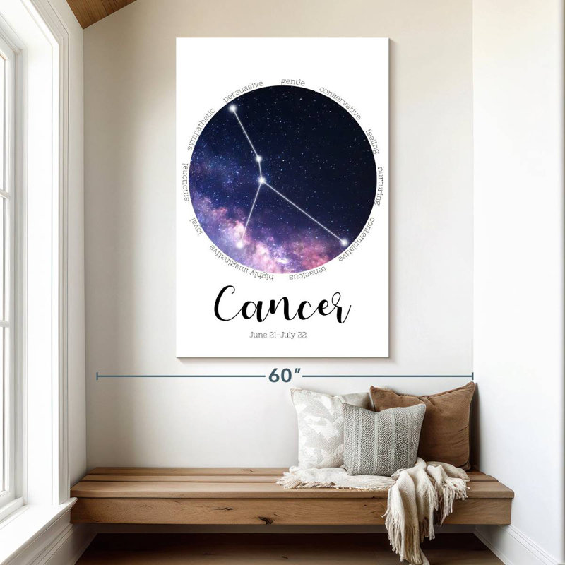 Adella Cancer Star Constellation, H 51 po x l 34 po