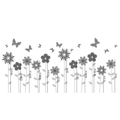 Décalcomanie murale fleur et papillon