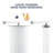 Rain Rain Shower Head 1.8 GPM GPM-100975600