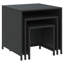 Ahrent 3 Piece Nest of Tables-579419422