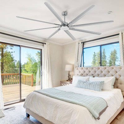 Ventilateur de plafond 8 pales avec lumière et télécommande Balconera