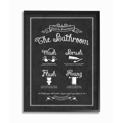 " Guide To The Bathroom Icons "