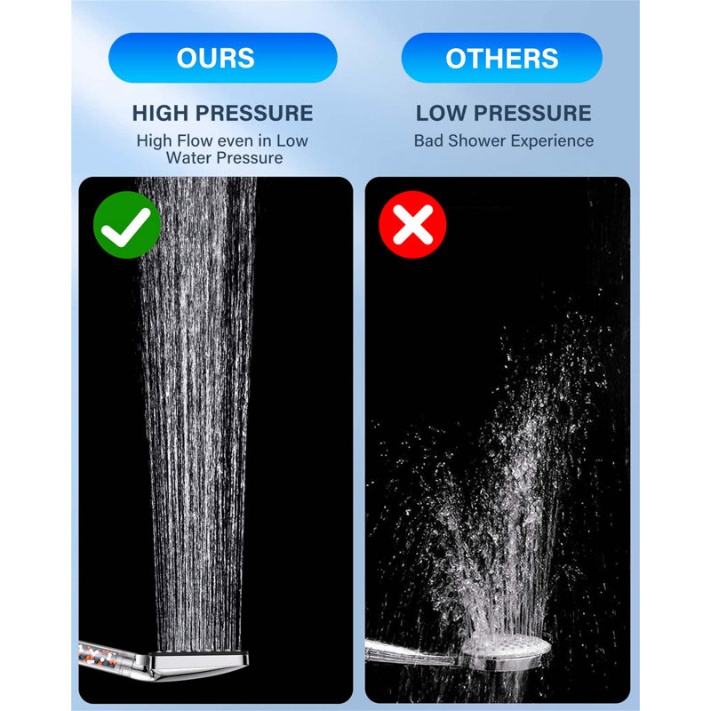 Rain and Massage/Jet Handheld Shower Head