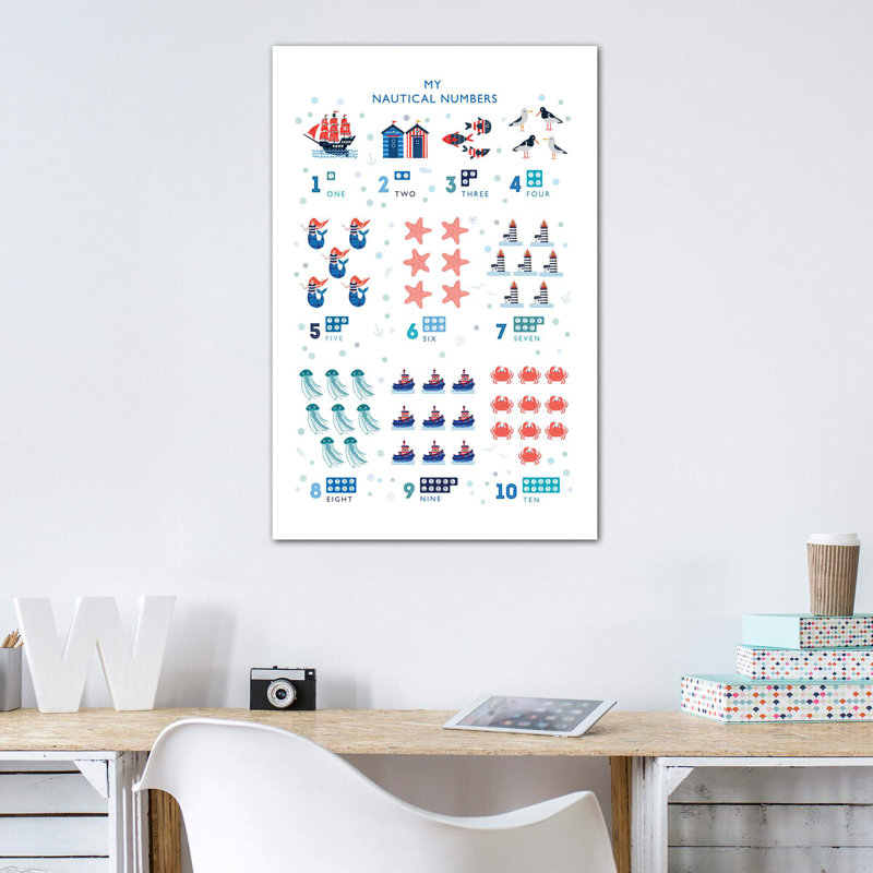 Numéros nautiques-impression d’art graphique, H 60 po x l 40po x P 1,5 po, Aucun mat, Toile tendue