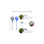 Piquets pour globe de verre Keshia