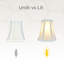 Royal Designs, Inc. BSO-704FC-6WH-2 Abat-jour basique avec pince flamme, 3 po x 6 po x 6,25 po, blanc, paquet de 2-971613812