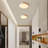 Circle LED Flush Mount Ceiling Light 3000K White