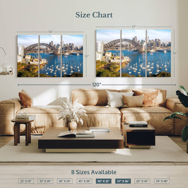 Vue panoramique de Sydney, H 36 po x l 57 po