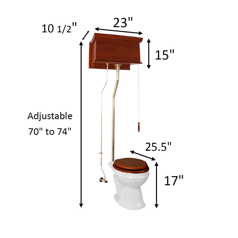 Victorian High Tank Pull Chain Toilet 1.6 GPF Round Wall Hung Toilet (Seat Not Included)