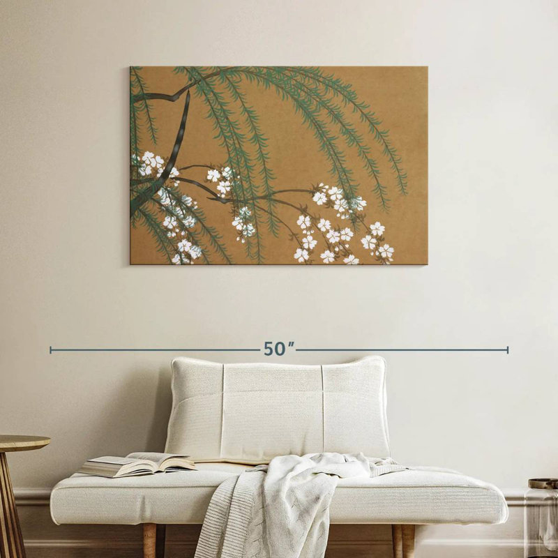 Harnek Blossoms de Momoyogusa
