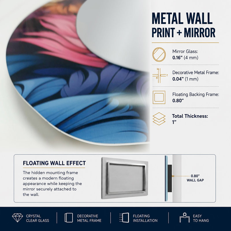 Miroir mural Botanical, 43" x 33"