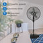 Ventilateur Lasko 56,9