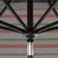 Sunbrella-1548543206