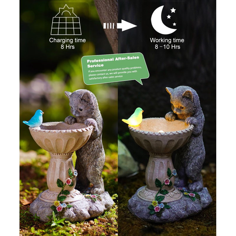 Solar Cat Garden Statue For Bird Bath