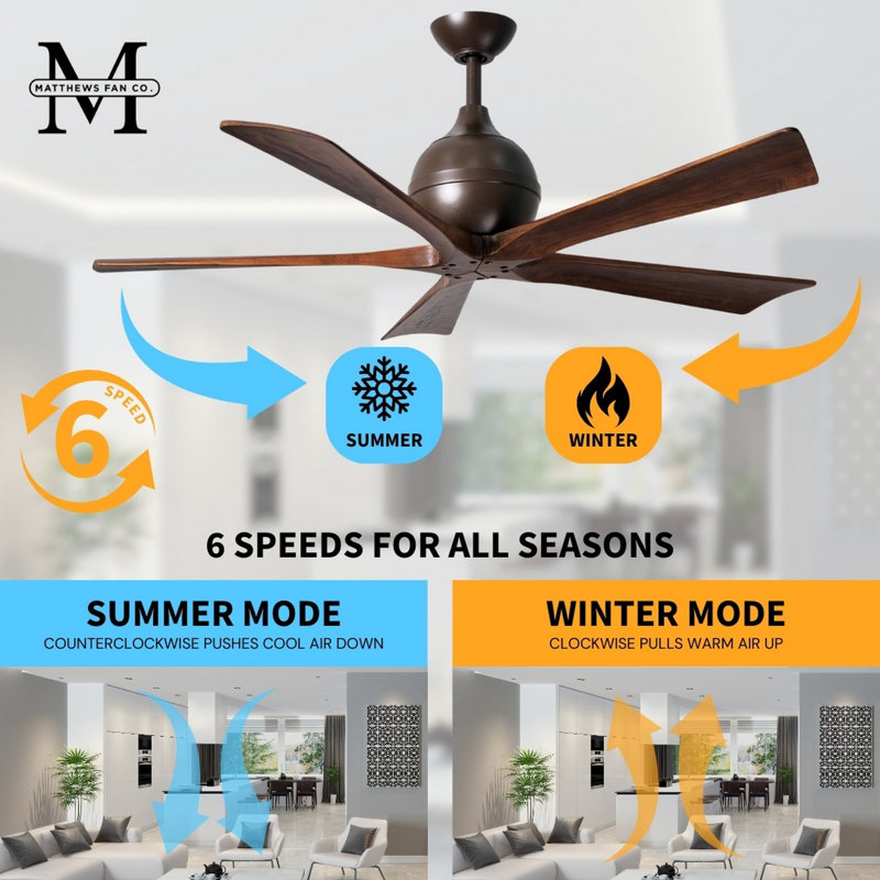 52" Irene 5-Blade Ceiling Fan with Wall Remote, Textured Bronze, Walnut, 52"