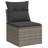 Vidaxl Garden Sofa Set Grey, Dark Grey