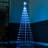 LED Christmas Tree Lighted Display