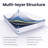 10" Medium Cooling Gel Hybrid Mattress-1085763285-1088980029