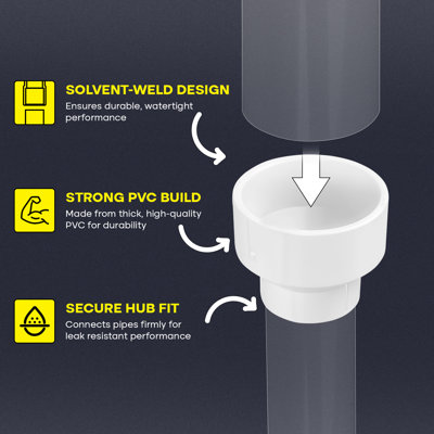 6 in. x 4 in. White PVC DWV Increaser-Reducer Coupling, Hub x Hub Drain, Waste & Vent Systems (4-Pack)