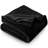 Bare Home Microplush Fleece Blanket - Fuzzy, Warm, Bed/Throw Blanket-1284261124-1284261363