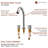 Herathena Widespread 2-handle Bathroom Faucet-79725884