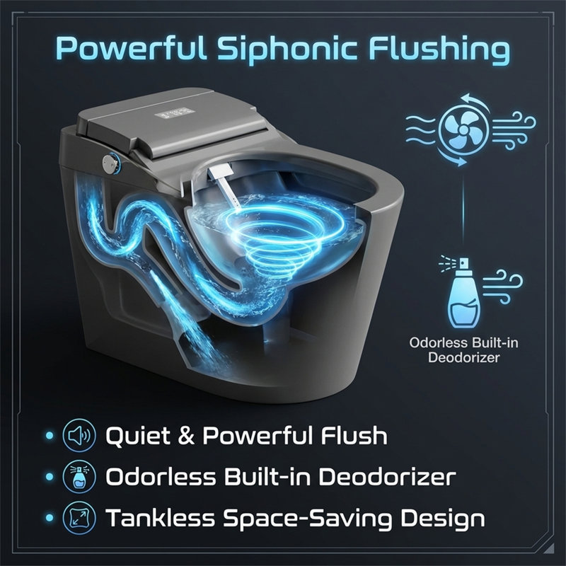 Modern Tankless One Piece Smart Toilet with Bidet, Auto Open/Close & Auto Flush, Heated Seat, Warm Water Wash & Dryer, Foam Shield, Foot Sensor, 17.5" ADA Height, Remote Control， Grey